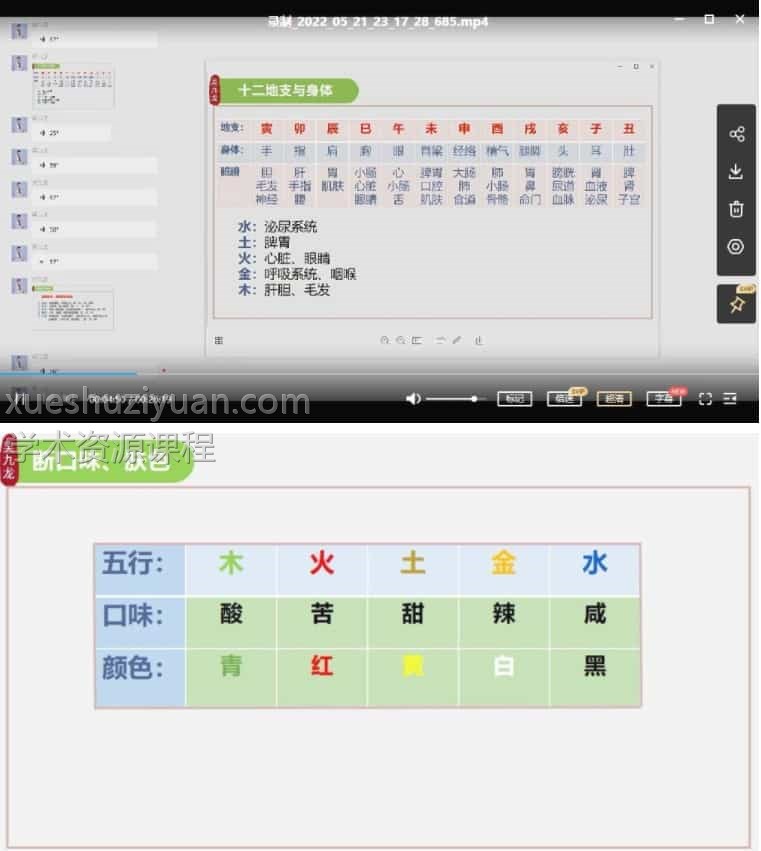 吴九龙《号码秒断》弟子技法班   2022年最新号码秒断技法班插图1