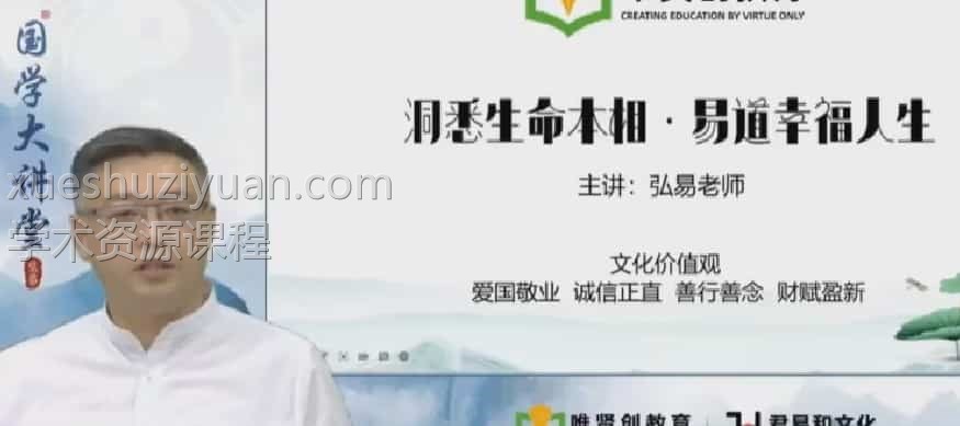 弘易高维易学视频34集插图