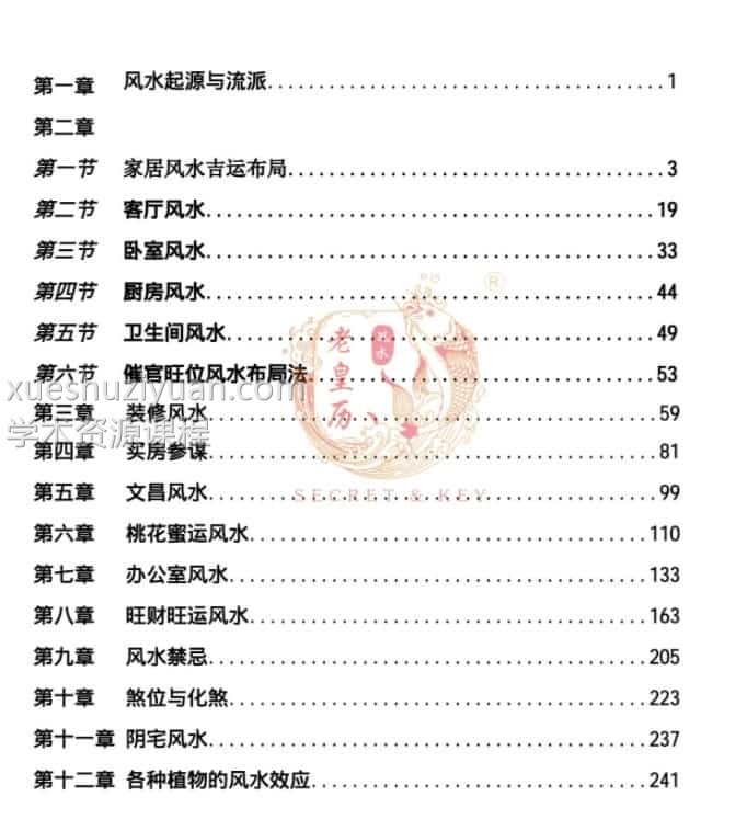 老皇历风水布局方术245页插图1