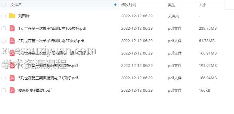 刘世存弟子三次面授培训（5个小班次）近十万元全部课堂合集368页插图