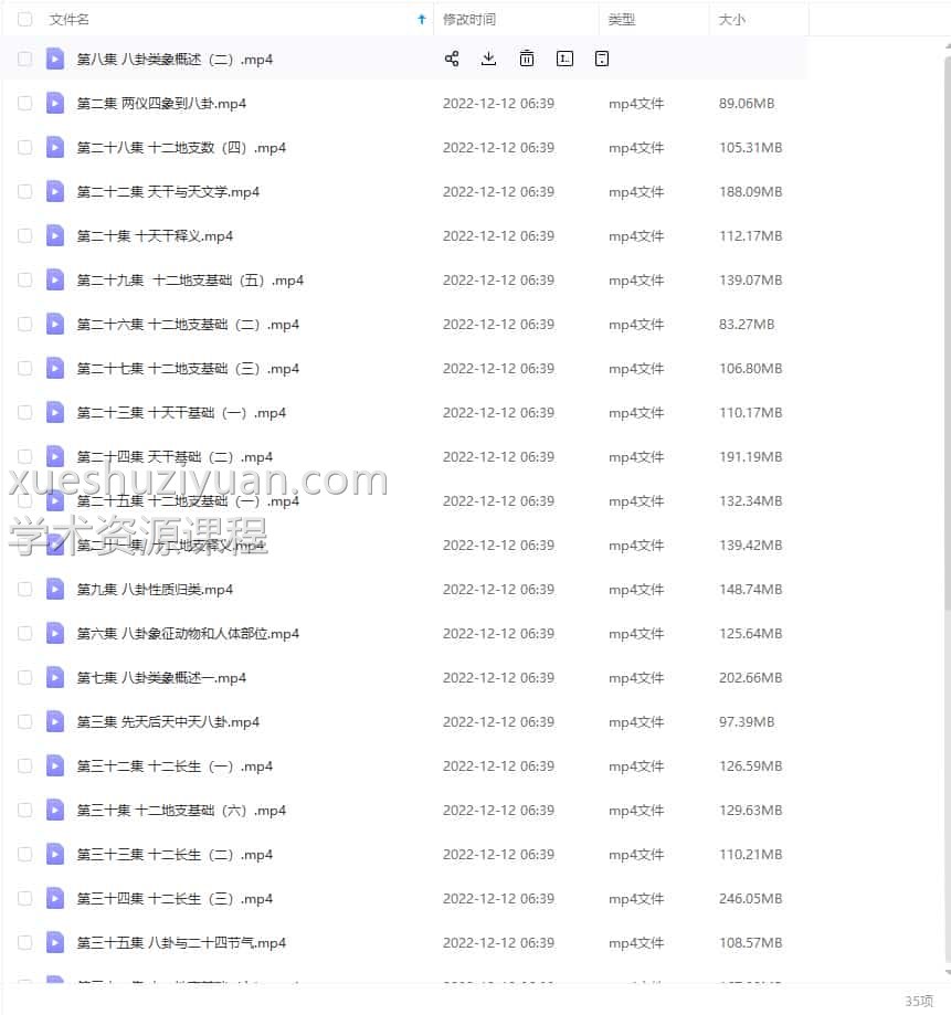 最新刘易铭易学基础35集视频插图1