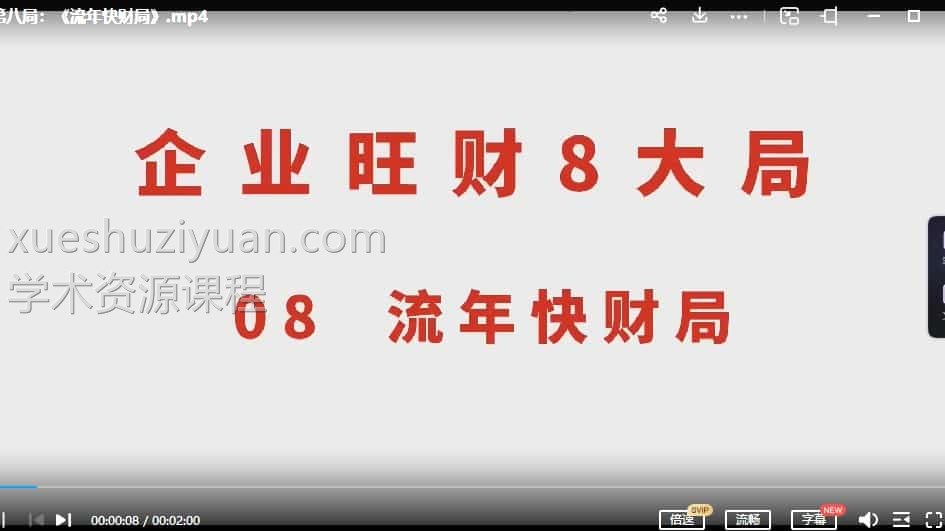 于知孚《企业旺财8大风水局》视频8集插图