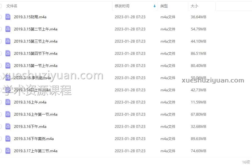 郭平 2019年3月15日风水内部课程16集录音插图