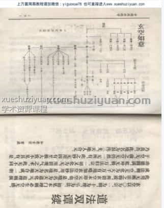 中国风水绝学-陈梦国.pdf插图