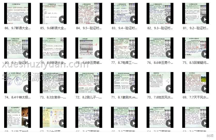 古易运筹四柱八字穿奇门遁甲86集插图1