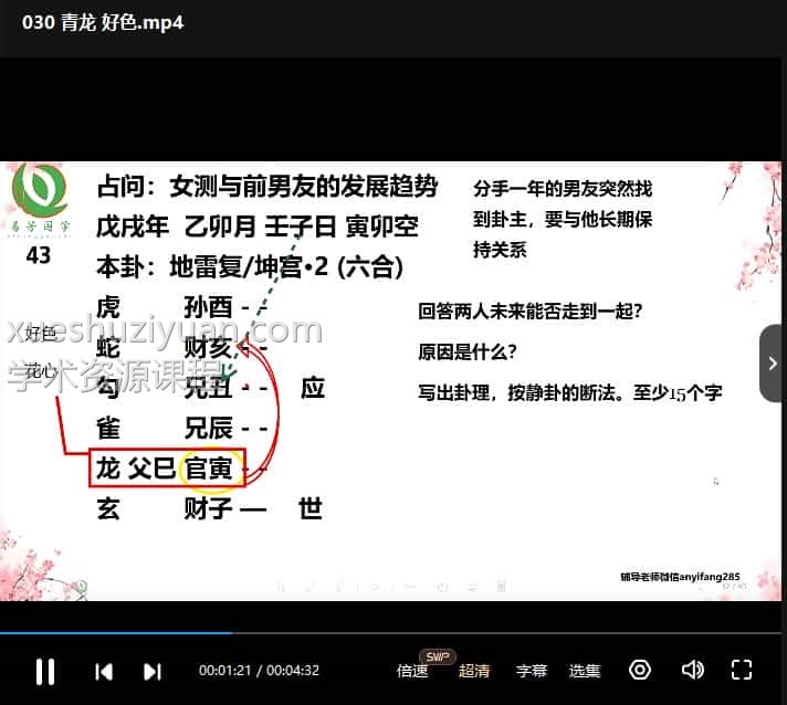 超级厉害《安易芳六爻》六爻实战技法 39集视频课程插图1