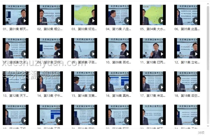重阳老师《都天宝照经》 38集视频插图1