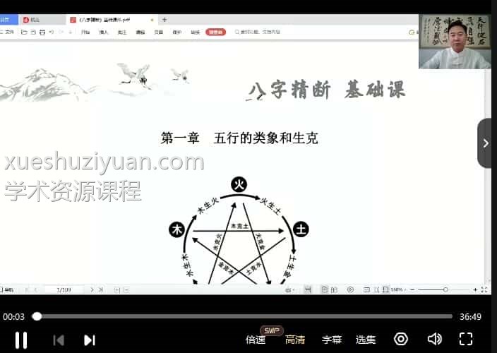 木易老师八字4套课程全集视频123集  东润易学技法 高清插图2