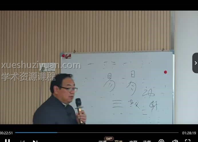 张一勺六爻八卦纳甲讲座24集高清视频课程插图1