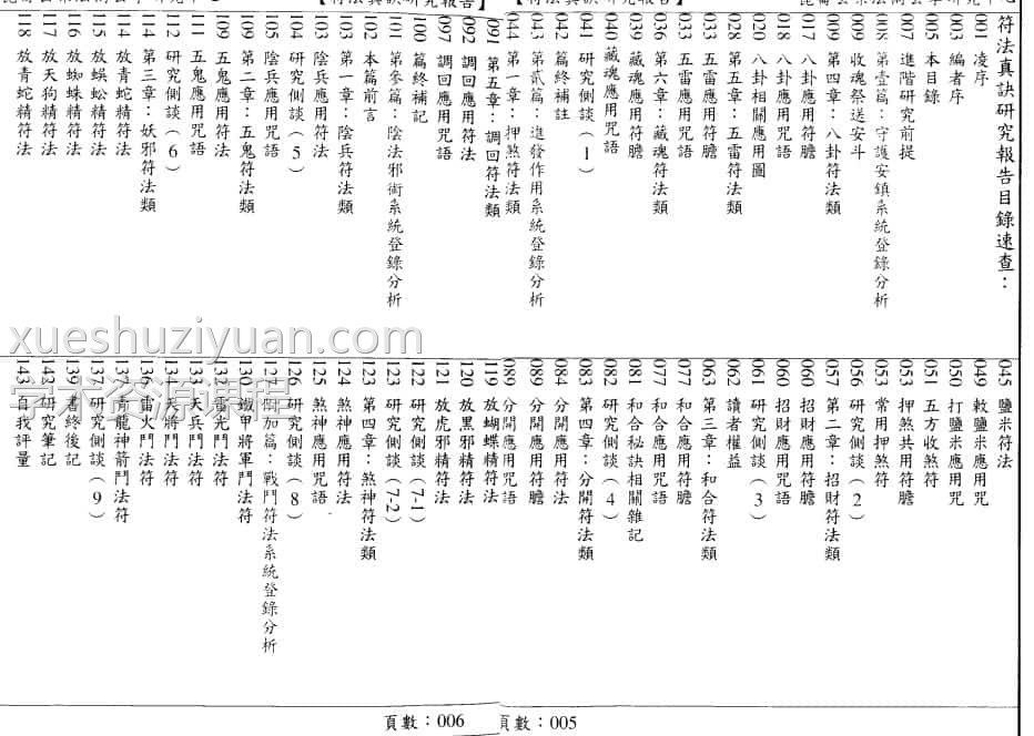 许道仁 符法真诀研究报告 pdf78双面插图3