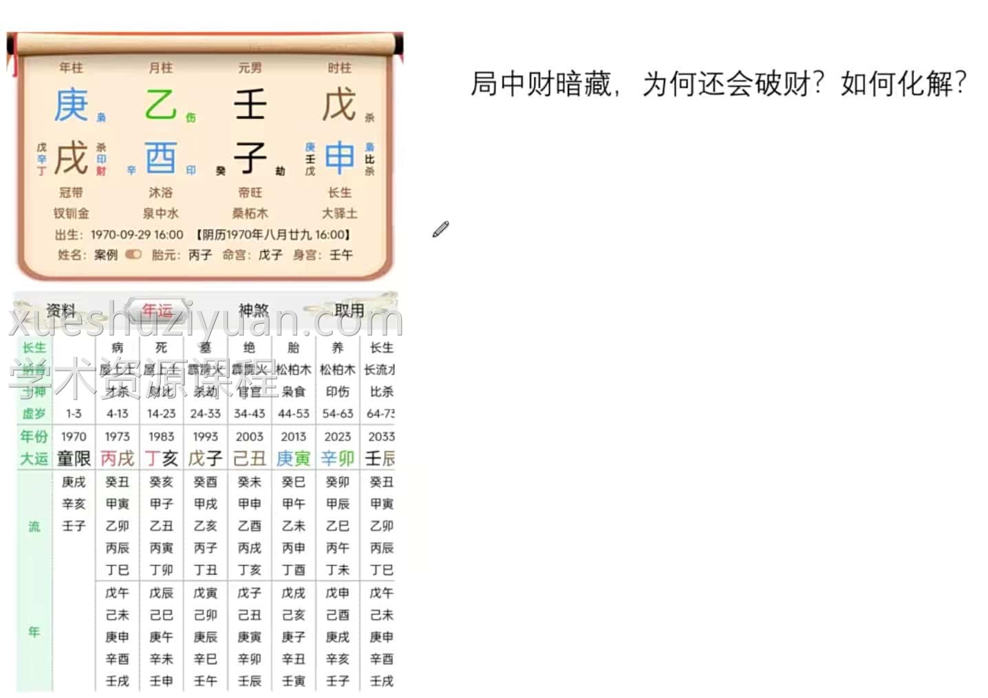 金镖门于城~详解命局中劫财见财各种情况及化解10集视频课程插图