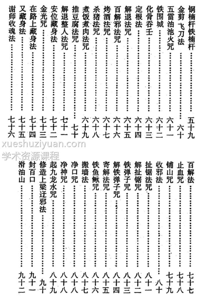 鲁班全书古典真本pdf插图2