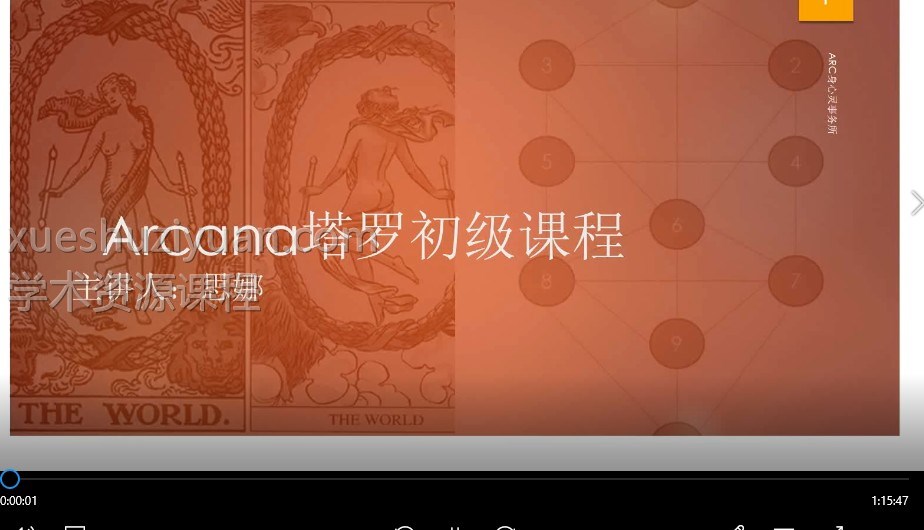 2018年卡巴拉塔罗初中阶（12堂课+案例）插图