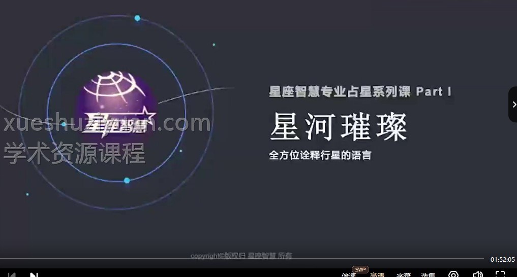 星座智慧专业占星课16集视频课程插图