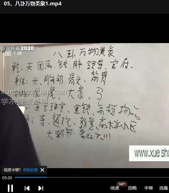 《青衫道人梅花易数》17集讲旺衰，长生用法，爻位六亲，适合梅花爱好插图2