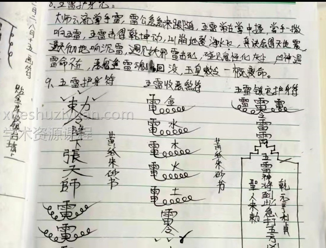 孟儒 师承奇门秘术 视频+资料插图