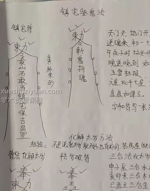 孟儒 师承奇门秘术 视频+资料插图1