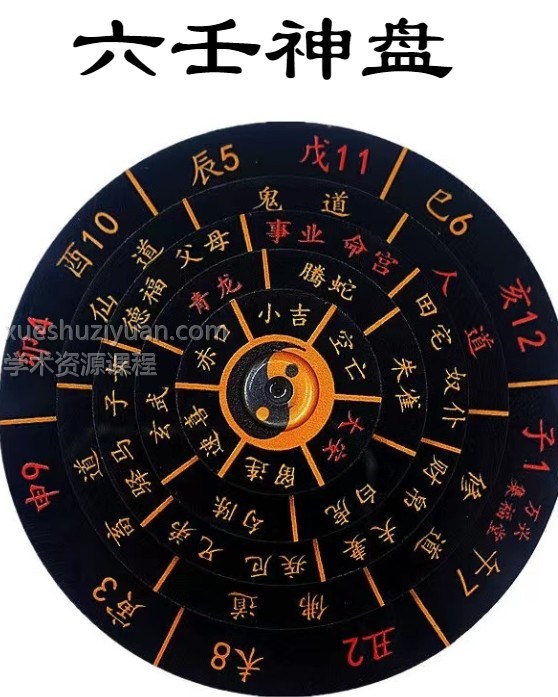好资料 六壬神盘+古法术+玉女喜神术插图 好资料 六壬神盘+古法术+玉女喜神术插图