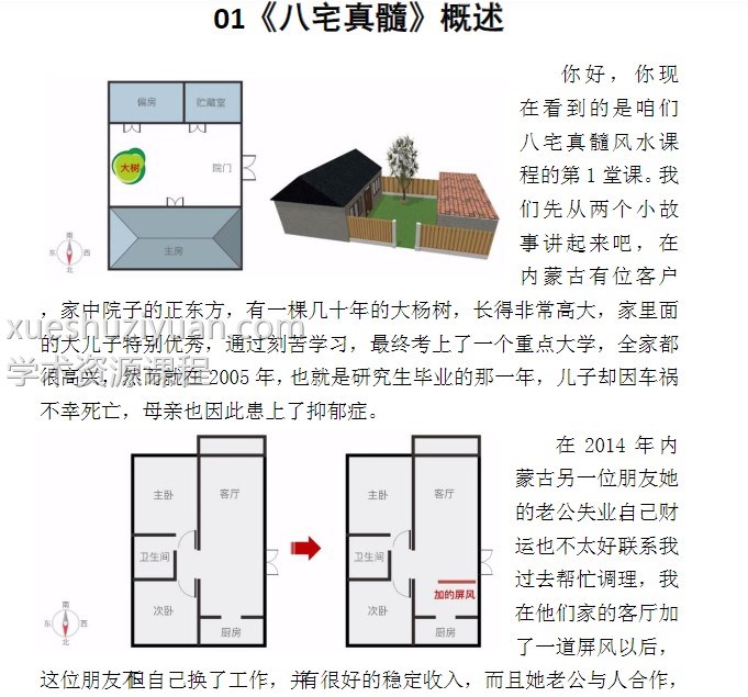 石三喜八宅真髓文字版151页PDF插图1