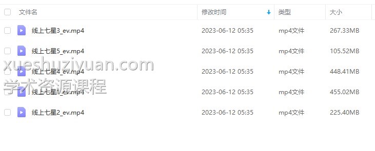 线上七星绝学实战班 5集视频课程插图