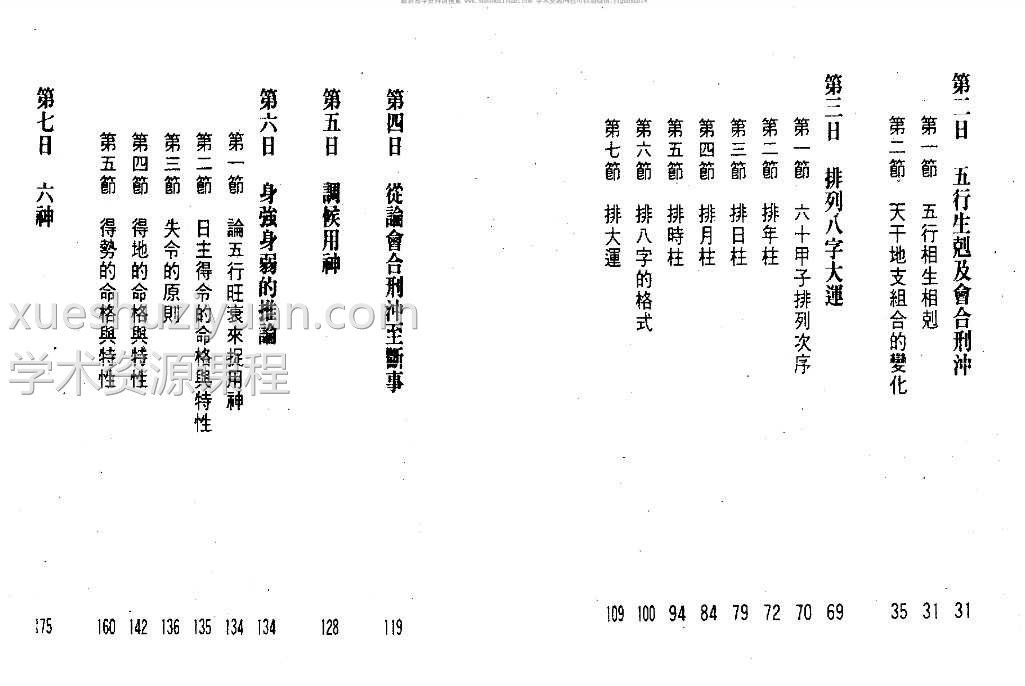 白鹤鸣 八字八日通.pdf插图1