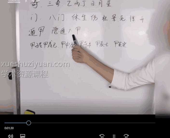 奇门体验课视频+音频合集插图