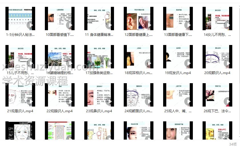 何曼宁得易老师面相识人文化课-27节更新完毕插图1