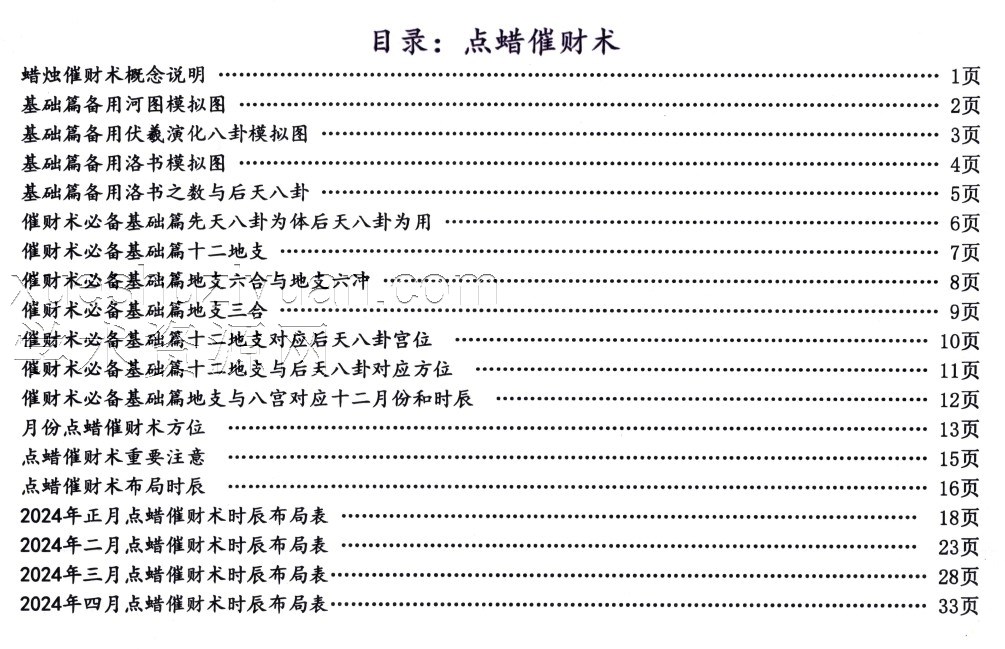 庄易蜡烛 庄易-秘传蜡烛催财术：《催财旺运法 》阳宅风水点蜡烛催财术插图1
