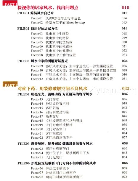 《开运装修58事》.pdf插图1